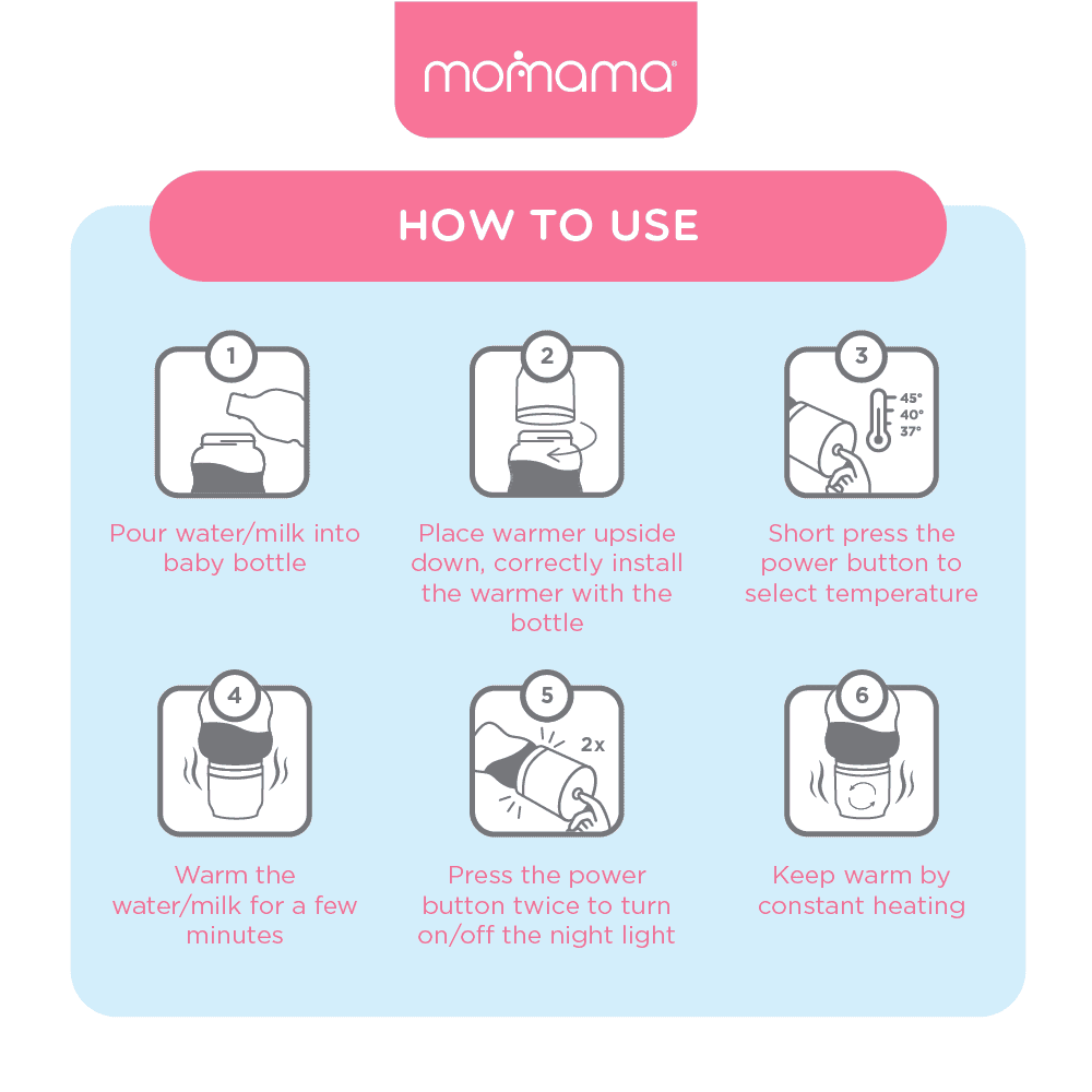 momama intelligent milk warmer plus+ (sage)