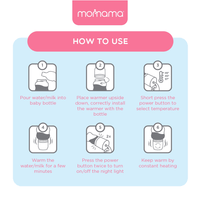 momama intelligent milk warmer plus+ (sage)