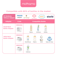 momama intelligent milk warmer plus+ (sage)