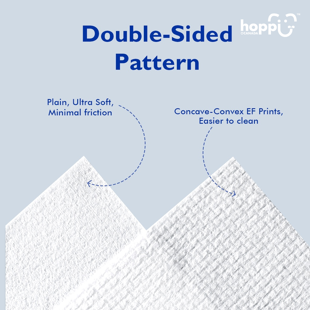 Astra Family Hoppi 100 Dry Wipes Pack.