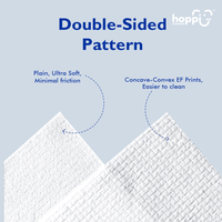 Astra Family Hoppi 100 Dry Wipes Pack.