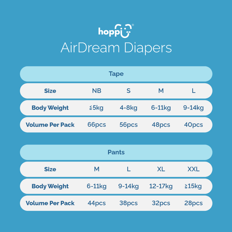 Astra Family Hoppi newborn diapers -66 pcs size chart for newborn diapers and diaper with umbilical cord feature.