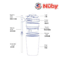Astra Family A diagram showing the parts of a nuby coffee maker.