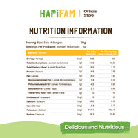 Astra Family The nutrition information for the instant baby cereal travel pack, HAPIHEROS Baby Cereal - Mixed Fruit 200g (20g x 10).