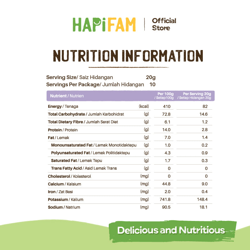 Astra Family The nutrition information for HAPIHEROS Baby Cereal - Purple Sweet Potato.