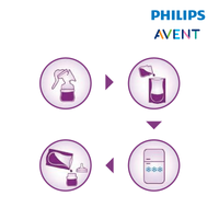 Astra Family This guide will provide step-by-step instructions on how to properly use Philips Avent Breast Milk Bags 6OZ/180ML (25pcs/Bag) in the 6OZ/180ML size.
