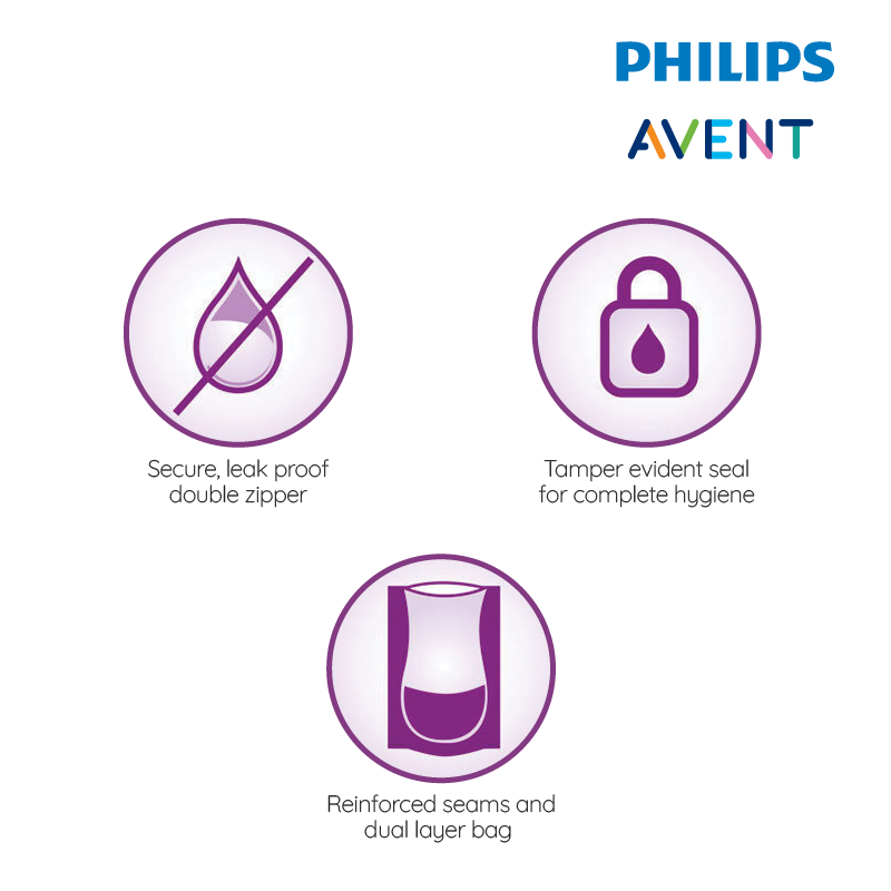 Astra Family Philips Avent Breast Milk Bags 6OZ/180ML (25pcs/Bag) are an essential Philips Avent Breast Milk Bags 6OZ/180ML (25pcs/Bag) for infants.