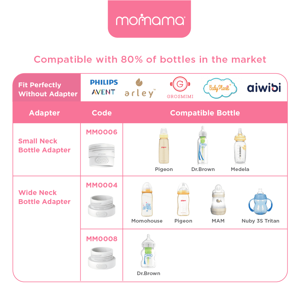 momama intelligent milk warmer plus+ (ivory)
