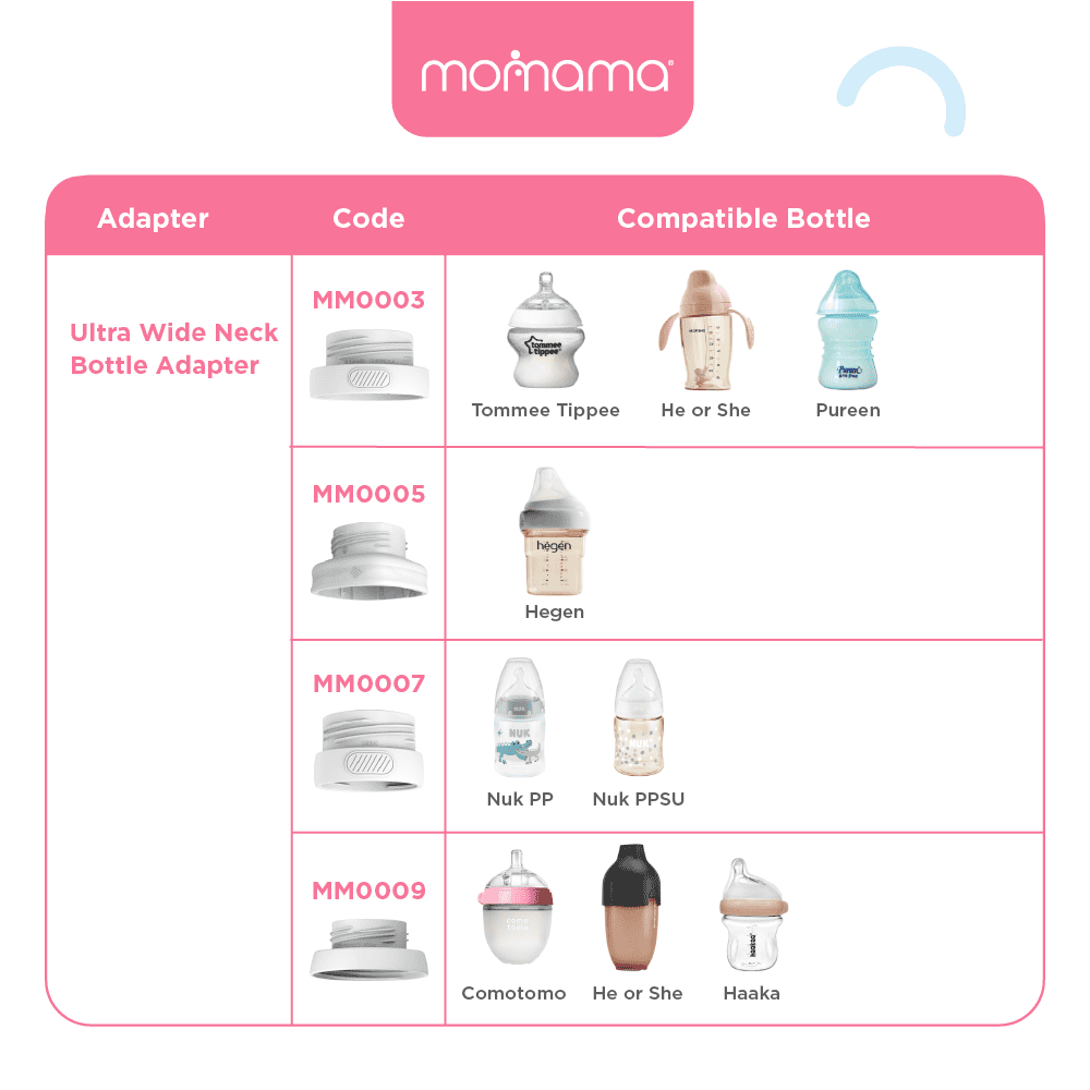 momama intelligent milk warmer plus+ (ivory)