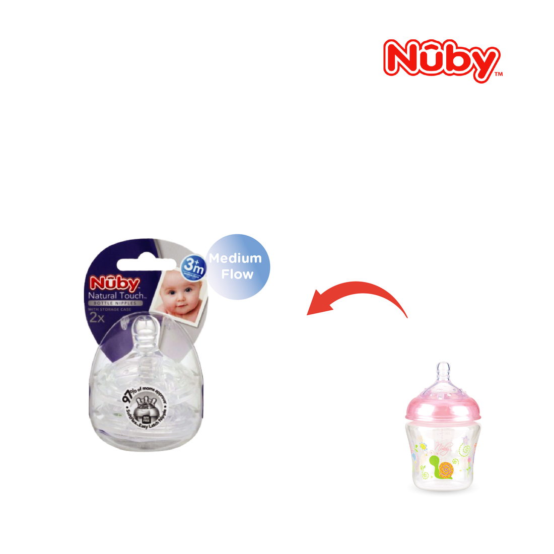 Nuby Natural Touch Silicone Replacement Nipples -Medium Flow (2pcs)