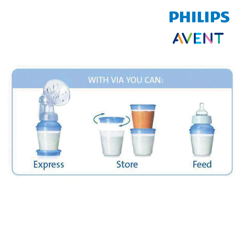 philips manual breastpump entry level (copy)