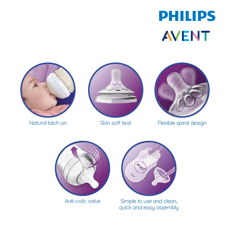 Astra Family Philips avent baby bottle.