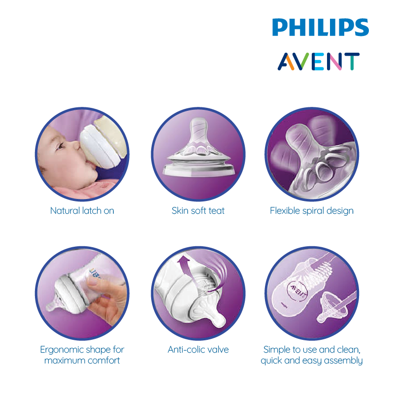 Philips Avent Natural Bottle Decorated Bottle 9OZ/260ML(Single Pack) -Flamingo Design