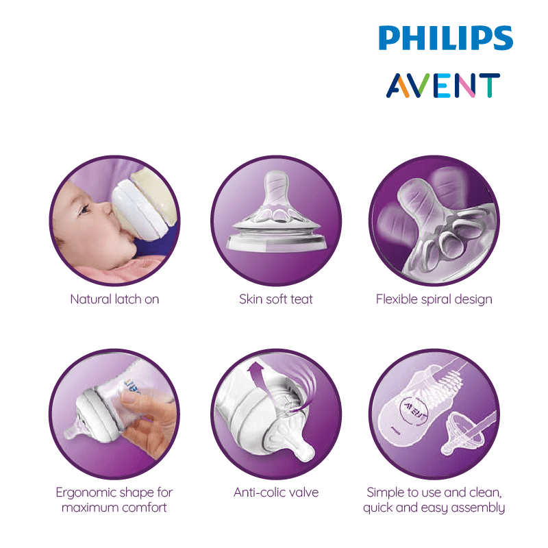 Astra Family Philips avent baby bottle.