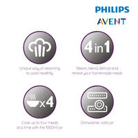 Astra Family Philips avent 4 in 1.