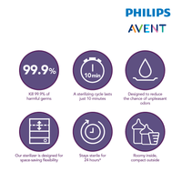 philips avent sterilizer (copy)
