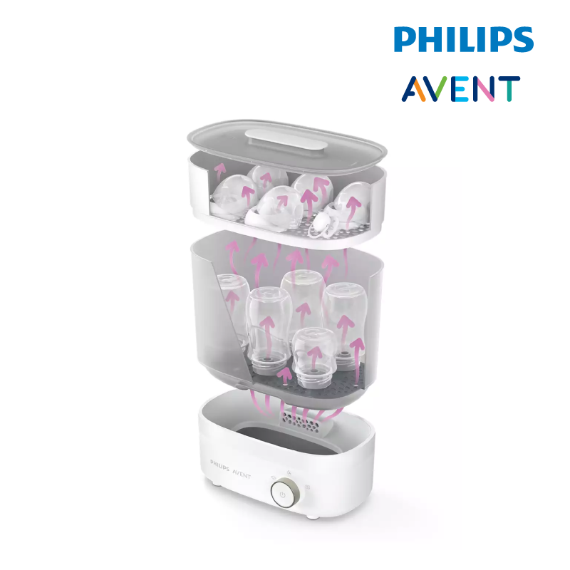 philips avent sterilizer (copy)