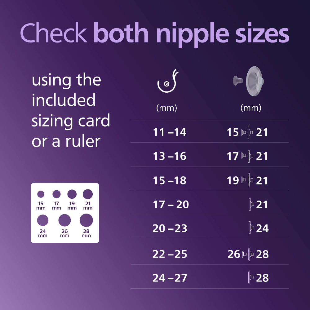 Philips Avent Hands-free Double Electric Breast Pump