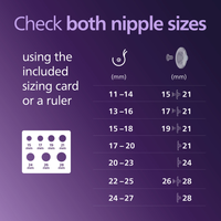 Philips Avent Hands-free Double Electric Breast Pump