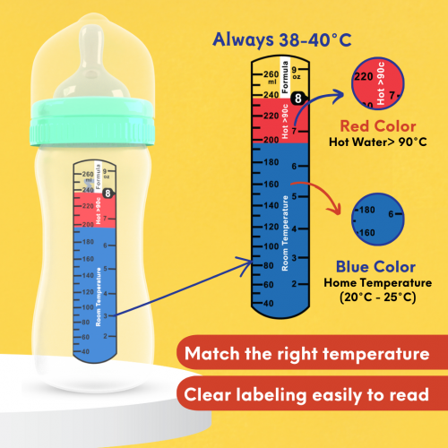 JAPLO LUKEWARM 130ML -WIDE NECK BOTTLE