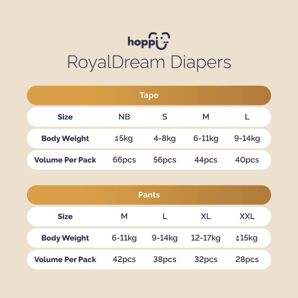 [CARTON] Hoppi RoyalDream Baby Diaper Pants X4 - Astra Family
