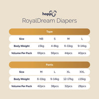 [CARTON] Hoppi RoyalDream Baby Diaper Pants X4 - Astra Family