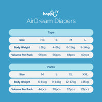 Hoppi  New Born Diapers-66pcs