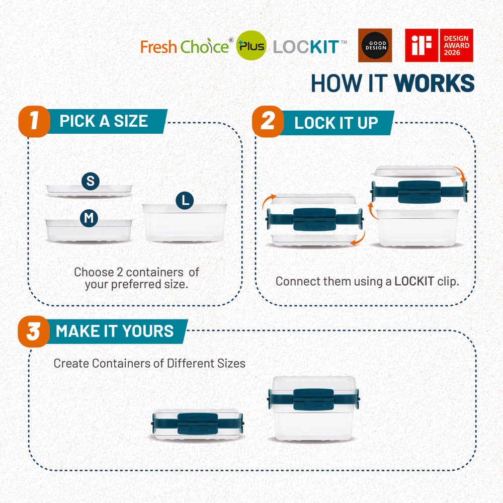 Fresh Choice LOCKIT Rectangle 4-Piece Set