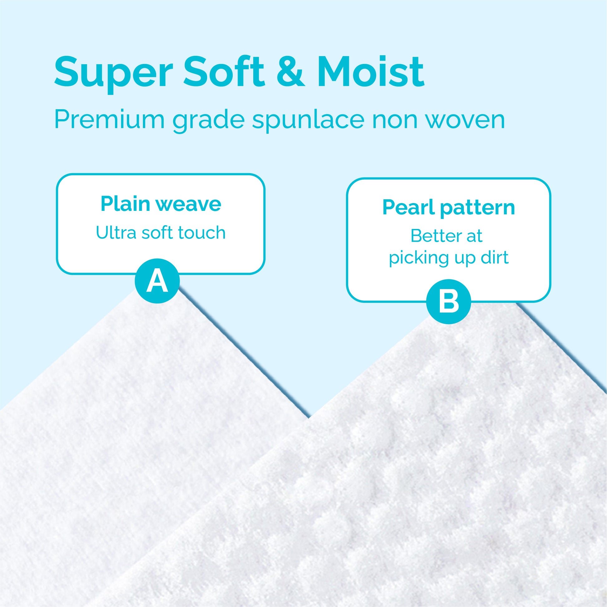 Hoppi Wet Wipes - 80 Sheets-3 in 1 Bundle Pack (with White Cap)