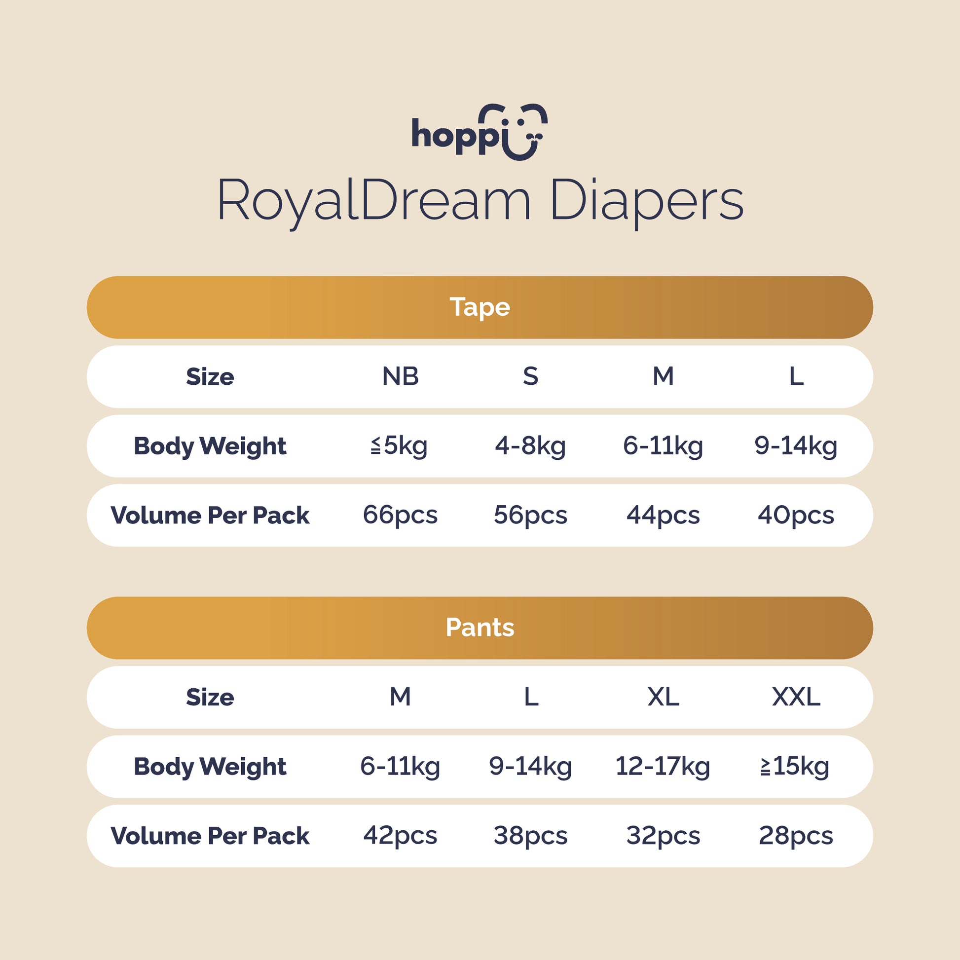 Hoppi Royal Dream Diaper Tape S (56 Packs) - Astra Family