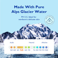 Hoppi 80 Sheets 2-in-1 Bundle Pack Premium Baby Glacier Wet Wipes