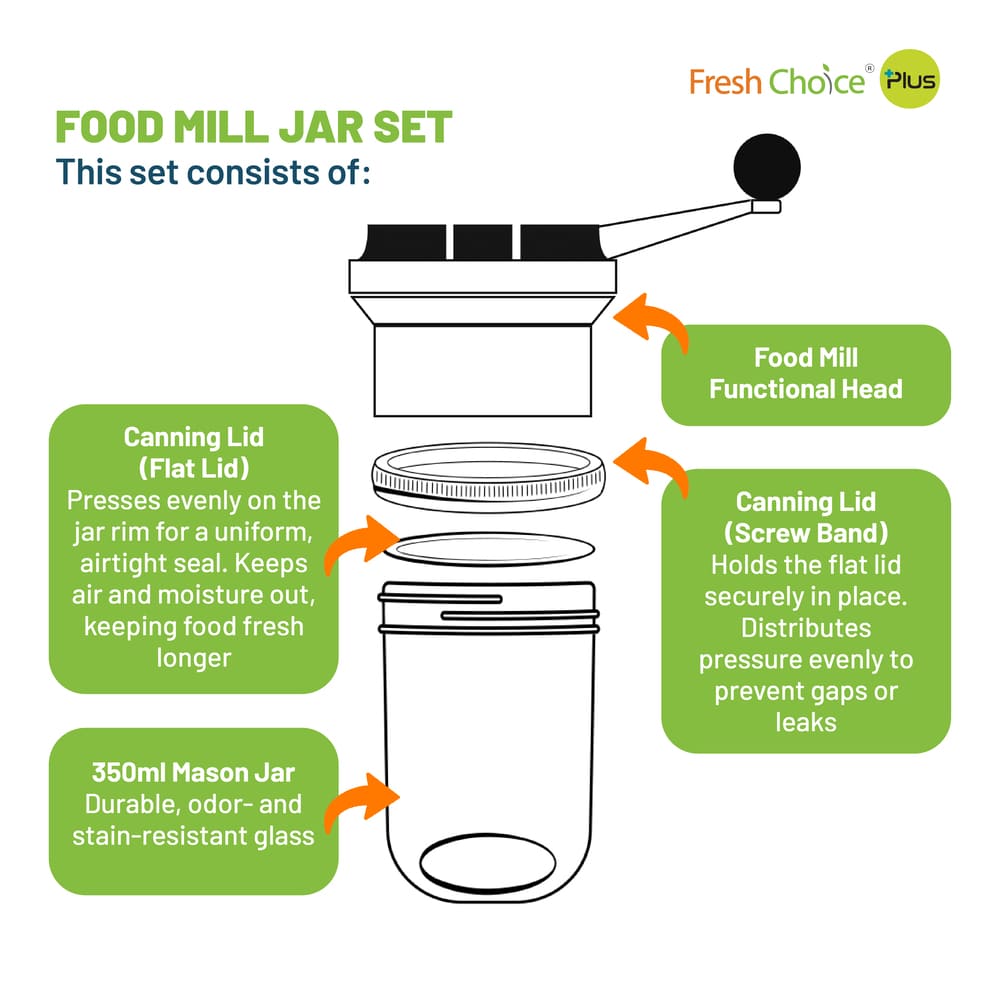 Fresh Choice Food Mill Set