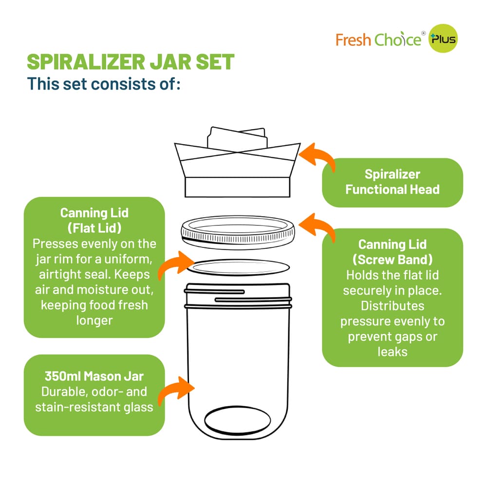 Fresh Choice Spiralizer Jar Set