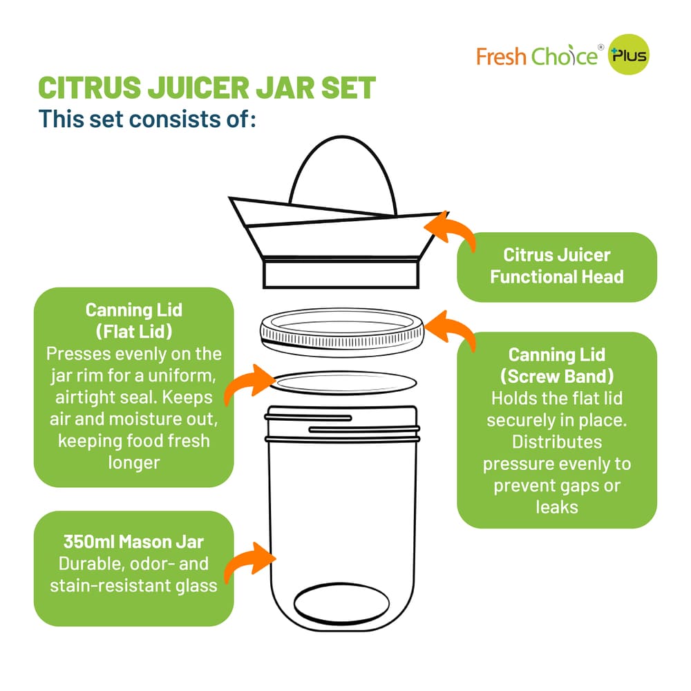 Fresh Choice Citrus Juicer Set