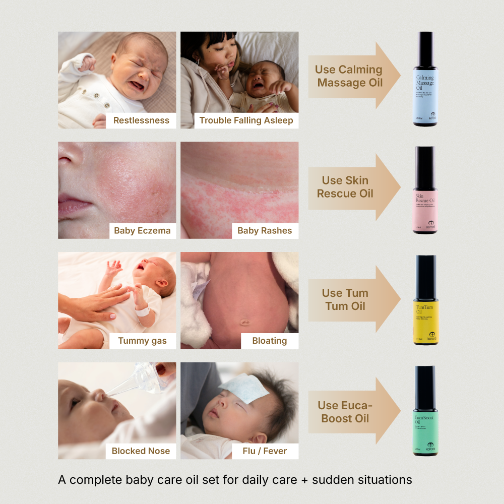 Korora EucaBoost Oil 15ml | Flu Season & Stuffy Nose Comfort | Minyak Urut Dada Bayi Selsema | 婴儿感冒鼻塞舒缓按摩油