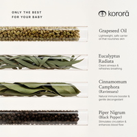 Korora EucaBoost Oil 15ml | Flu Season & Stuffy Nose Comfort | Minyak Urut Dada Bayi Selsema | 婴儿感冒鼻塞舒缓按摩油