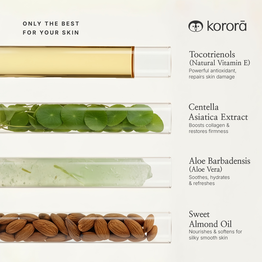 Korara Firm Me Up Lotion (100ml)