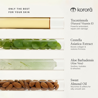 Korara Firm Me Up Lotion (100ml)