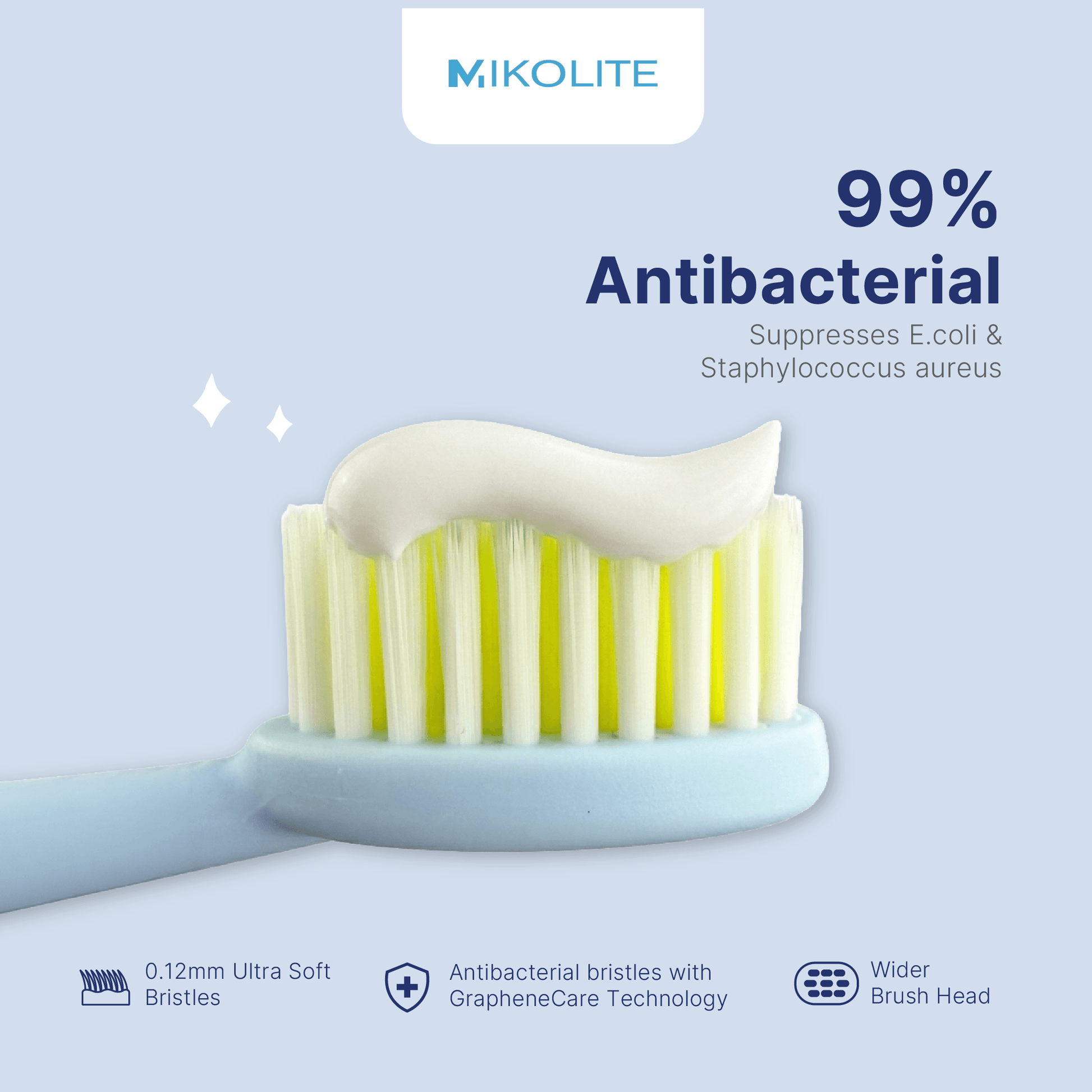 Mikolite Rom Ultra Soft Adult Toothbrush x 2