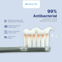Mikolite Crystal Embedded Square Bristle Toothbrush  x 2