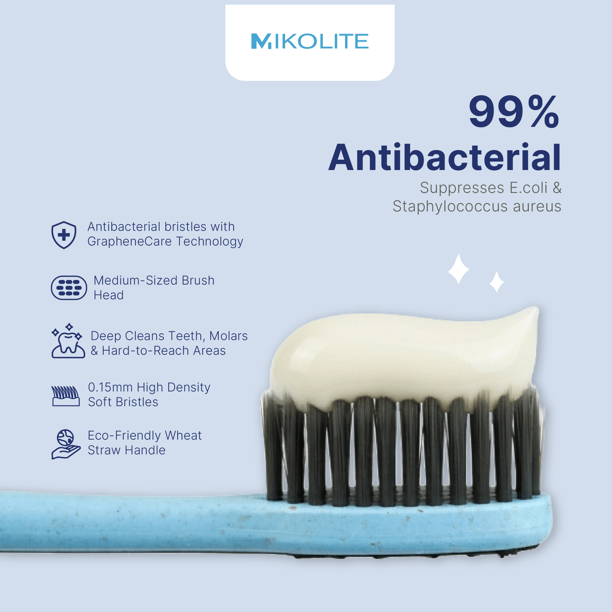 Mikolite Classic Bamboo Fiber Toothbrush Family Pack