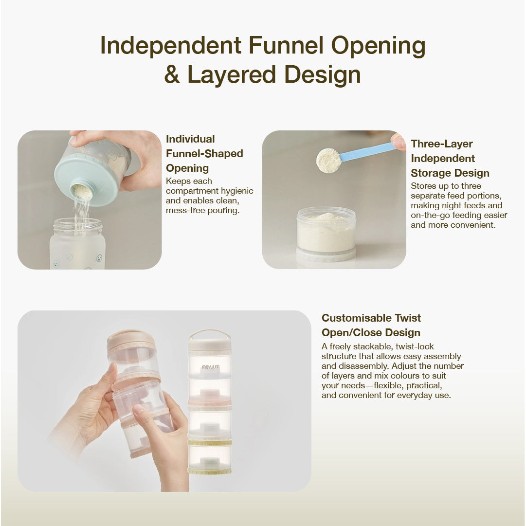 Moyuum Milk Powder Case - 3 Layer