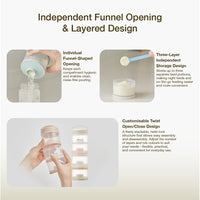 Moyuum Milk Powder Case - 3 Layer