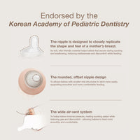 Moyuum mov.aa Natural-FitNipple Level 1-4