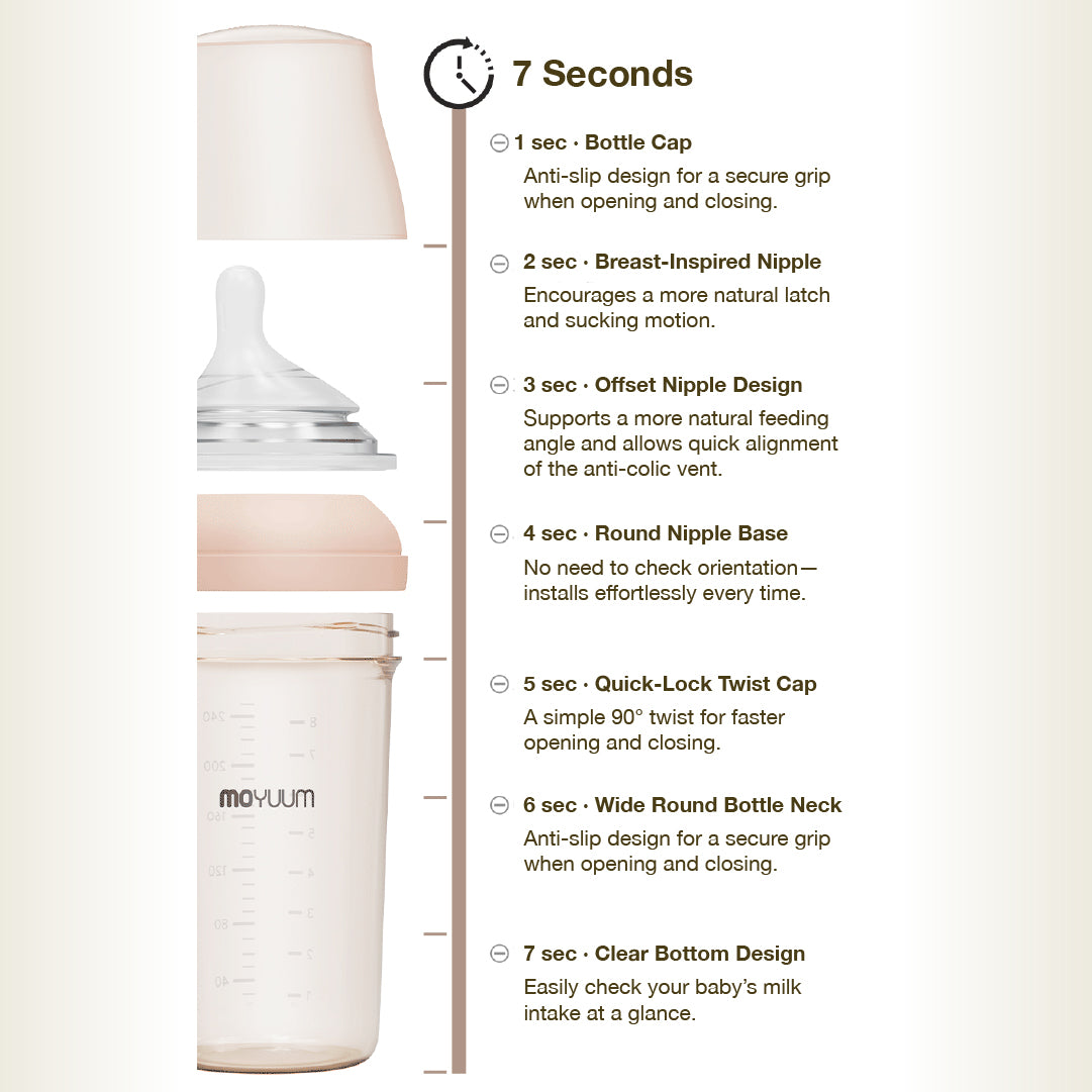 Moyuum PPSU mov.aa Baby bottle basic (beige)