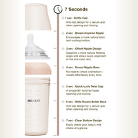 Moyuum PPSU mov.aaBaby bottle we-see (mint)