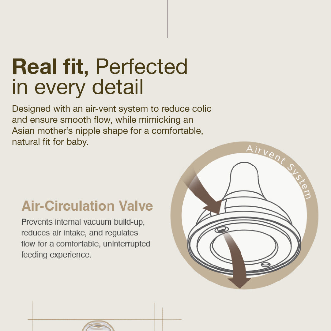 Moyuum NEW REAL FIT Nipple Level 1-4