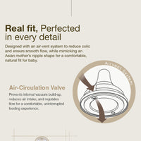 Moyuum NEW REAL FIT Nipple Level 1-4