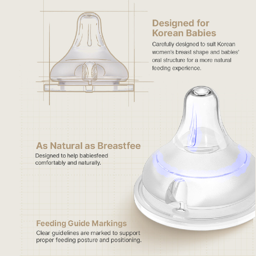 Moyuum NEW REAL FIT Nipple Level 1-4