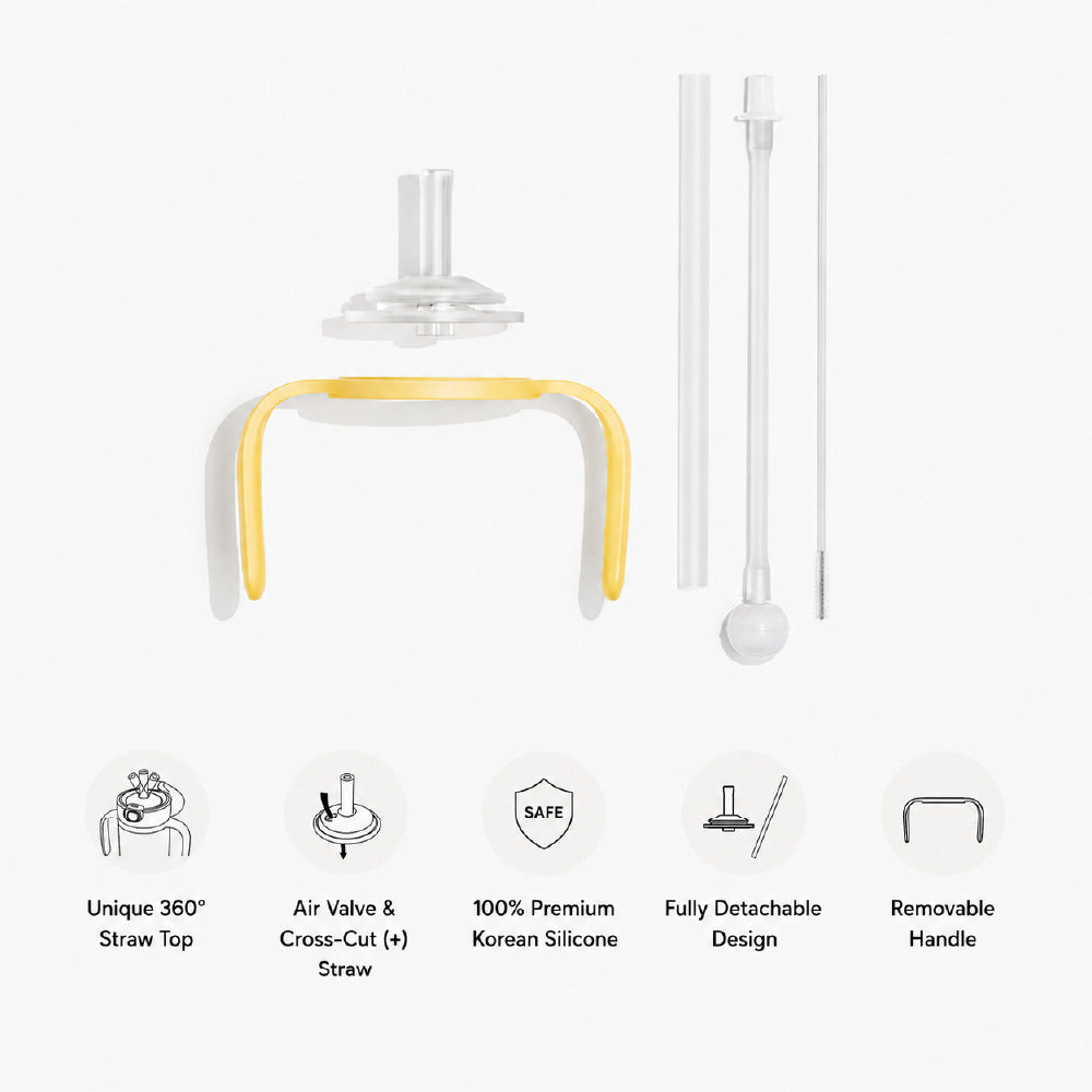 Moyuum All In One Bottle Straw Set